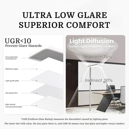 Double light panel - PalFish