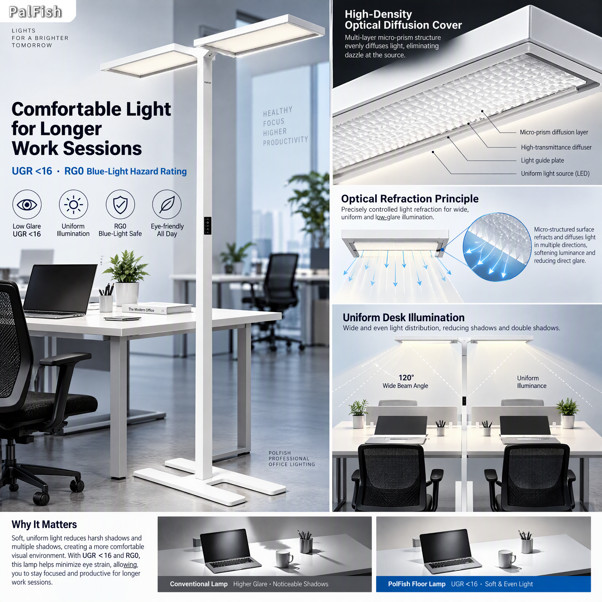PalFish Lumora DualVision Smart Floor Lamp