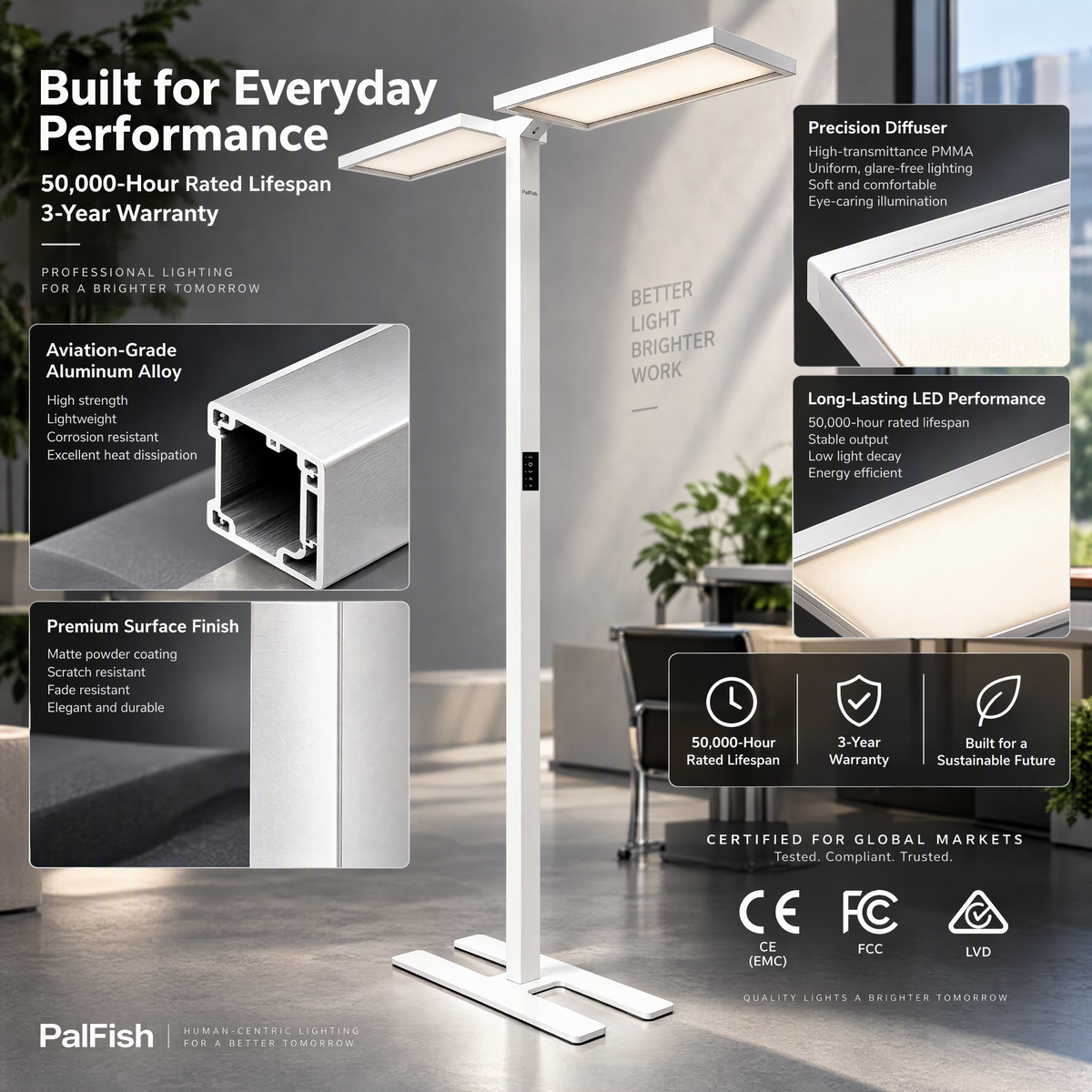 PalFish Lumora DualVision Smart Floor Lamp