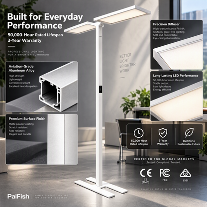 PalFish Lumora DualVision Smart Floor Lamp