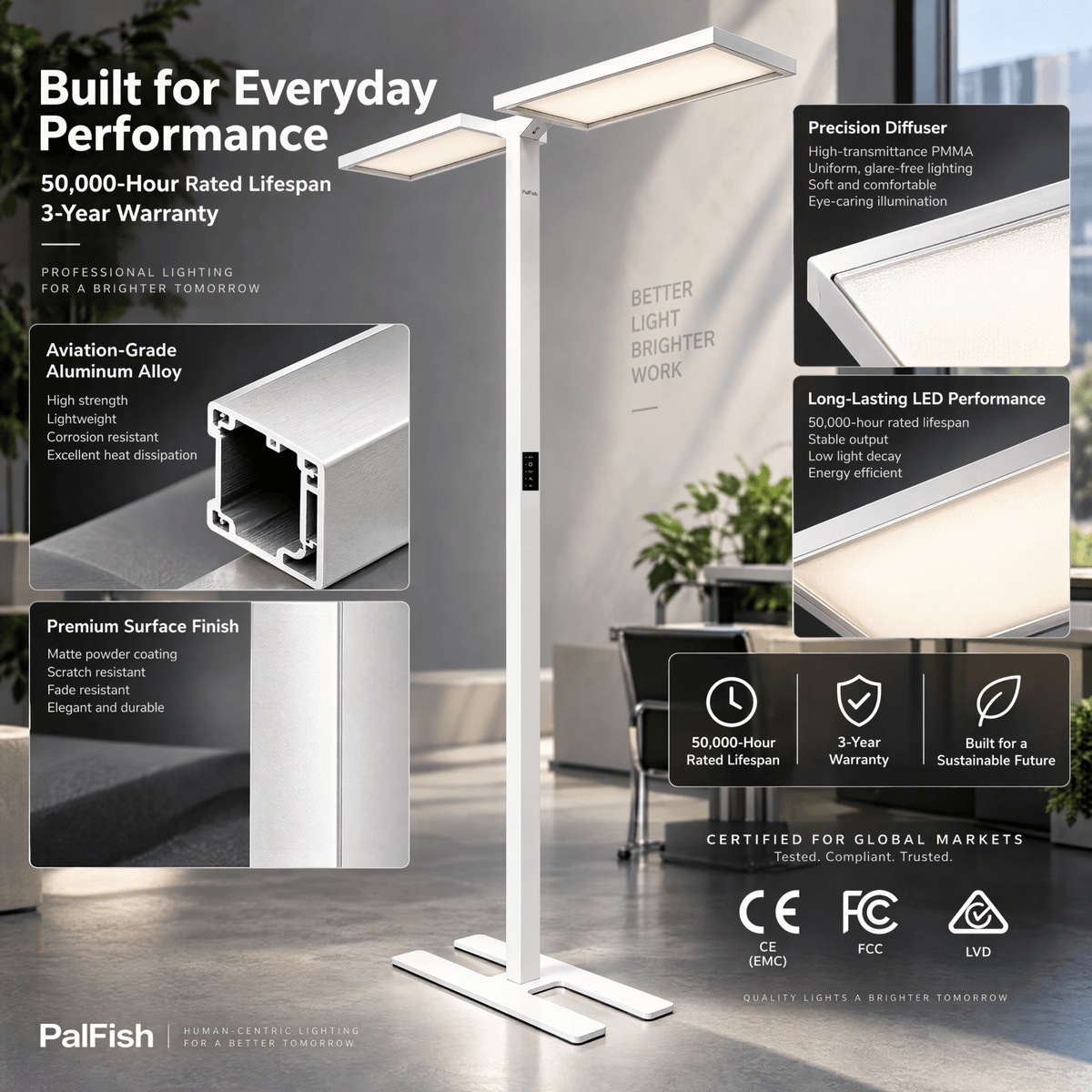 PalFish Lumora DualVision Smart Floor Lamp - PalFish