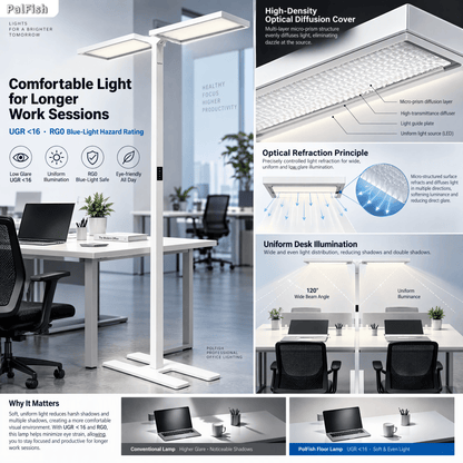 PalFish Lumora DualVision Smart Floor Lamp - PalFish